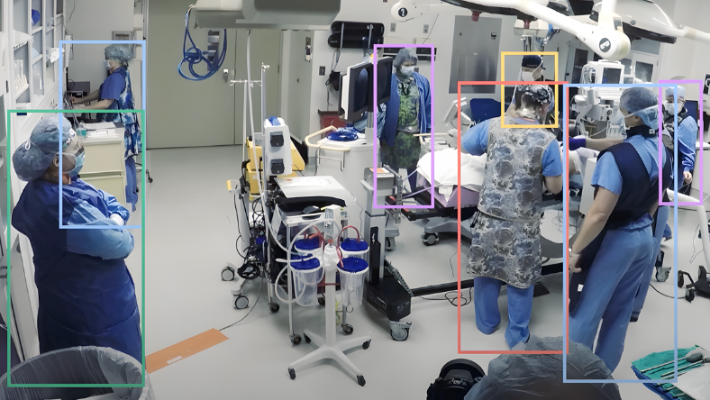 AI system tracking surgical staff and activity in operating room environment